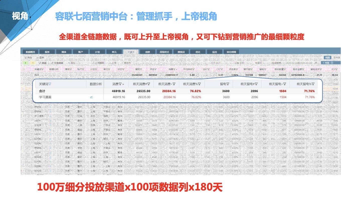 77778888管家婆必開(kāi)一期,精細(xì)化方案實(shí)施_36090.956