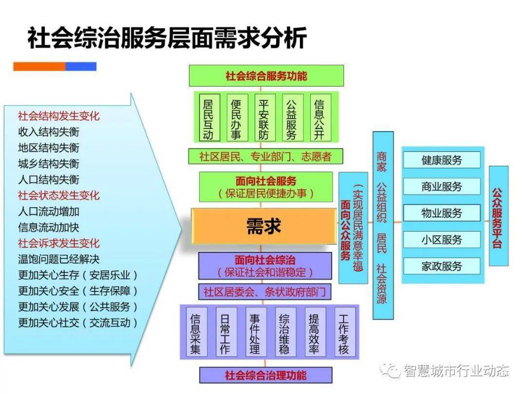 澳門四不像網(wǎng),數(shù)據(jù)驅(qū)動策略設(shè)計(jì)_完整版25.836