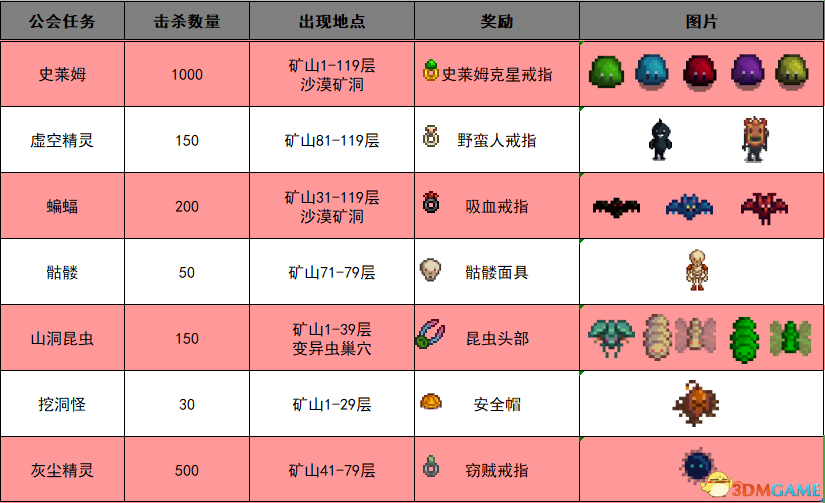 澳門(mén)管家婆-肖一碼,決策資料解釋落實(shí)_3DM7.239