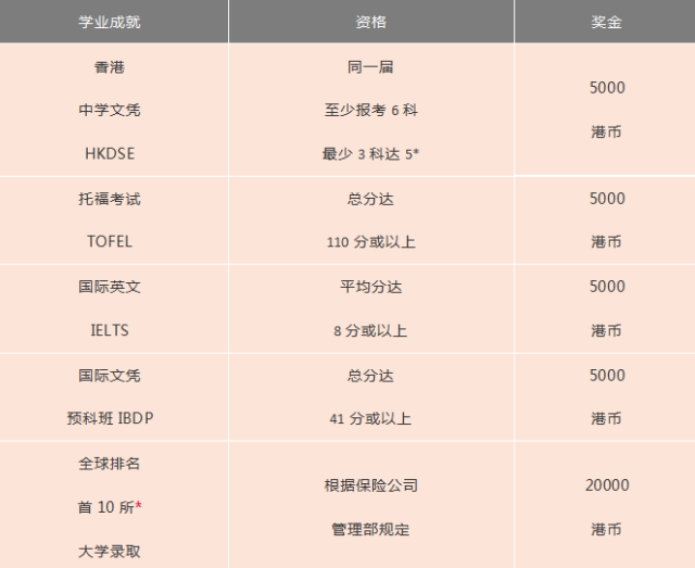 香港4777777的開獎結果,收益解析說明_vShop12.689