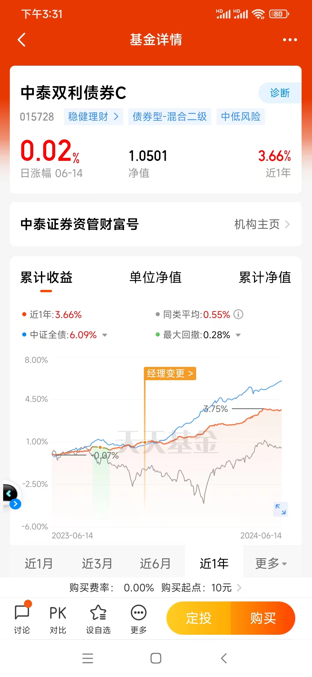 中信穩(wěn)定雙利債券，穩(wěn)健投資之道，中信穩(wěn)定雙利債券，穩(wěn)健投資的理想選擇