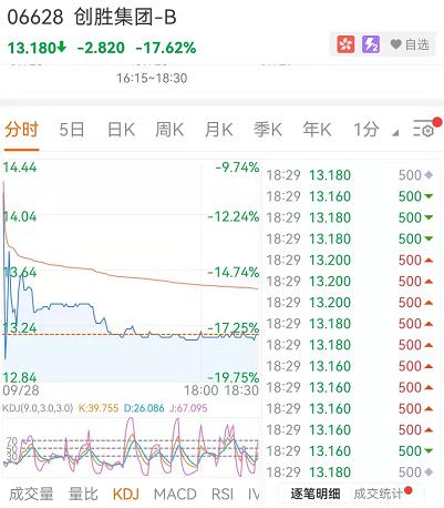 券商B，行業(yè)定位、競爭優(yōu)勢與未來發(fā)展策略，券商B，定位優(yōu)勢、競爭優(yōu)勢及未來發(fā)展戰(zhàn)略探索