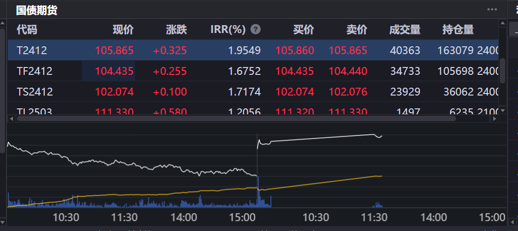 嘉實穩(wěn)固收益?zhèn)€(wěn)健投資的新選擇，嘉實穩(wěn)固收益?zhèn)?，穩(wěn)健投資的新標桿選擇