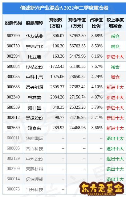 探索神秘的數(shù)字序列，002138，揭秘?cái)?shù)字序列之謎，神秘的002138解密之旅