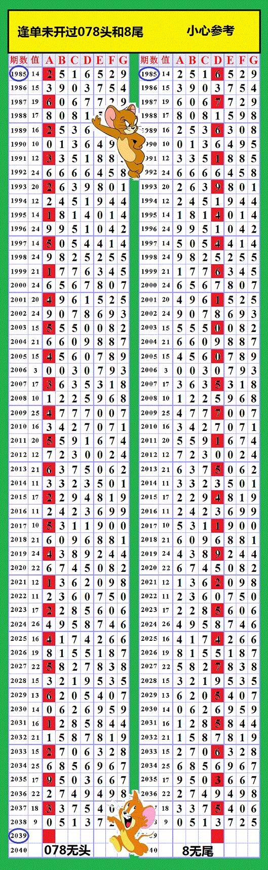 四肖期期準(zhǔn)，四肖中特精選料與最新特色解析，四肖期期準(zhǔn)，精選料與最新特色解析揭秘