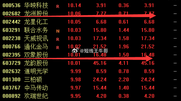 探究數(shù)字002682背后的深層含義，數(shù)字002682背后的深層含義探究