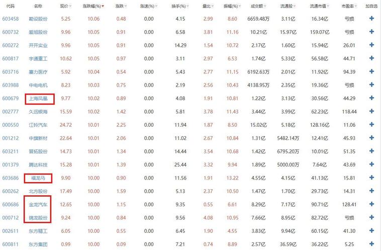 探索002749股吧的獨特魅力與價值，探索股吧的獨特魅力與價值，聚焦代碼002749股吧的獨特吸引力與潛力分析