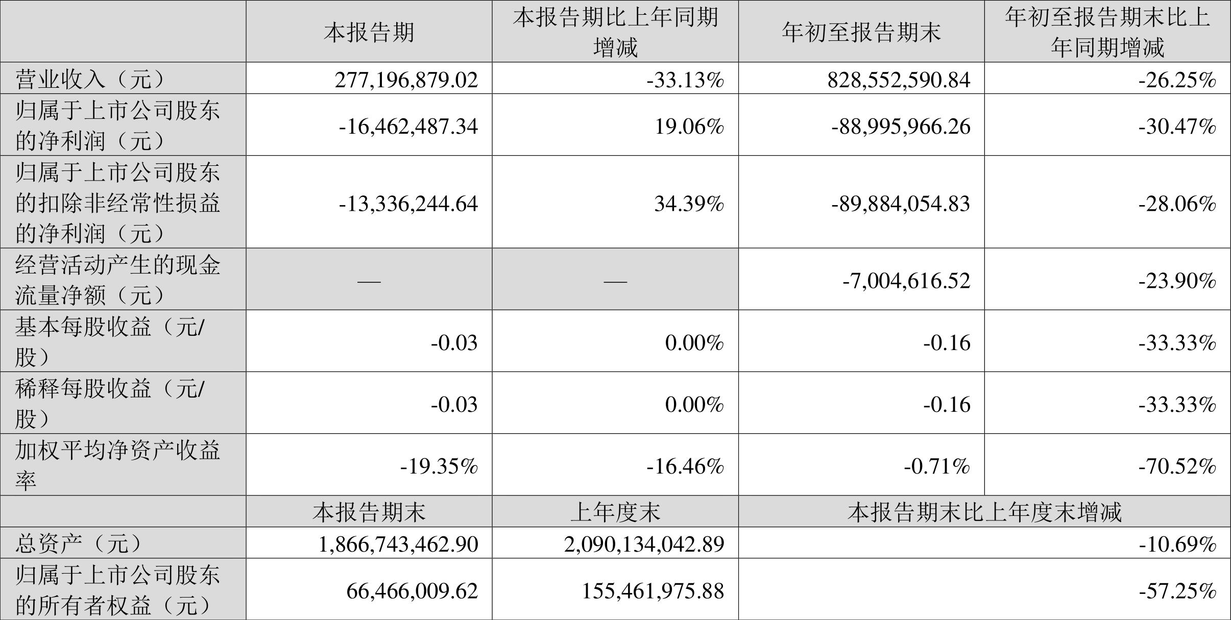 揭秘數(shù)字背后的故事，探索代碼中的秘密——002694，揭秘數(shù)字世界中的秘密，探索代碼中的故事——00269 揭秘之旅