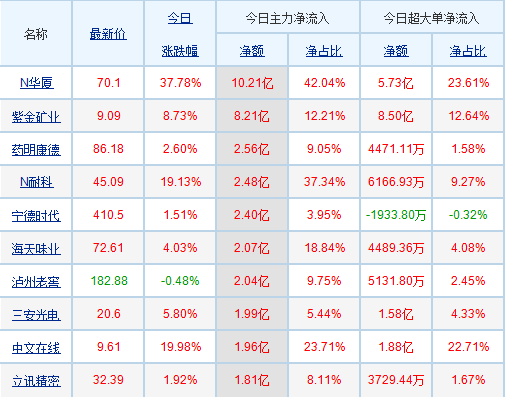 聚焦股票002350的獨(dú)特魅力與挑戰(zhàn)