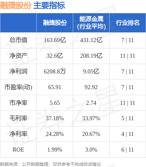 深度解析，002192股票行情，深度解析，股票行情分析——代碼為002192的股票行情展望