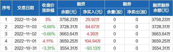 中孚實業(yè)股票的投資價值與前景展望，中孚實業(yè)股票的投資價值及前景展望分析