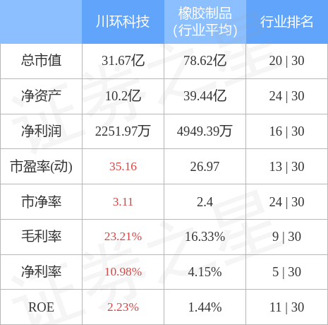 300547股吧的獨(dú)特魅力