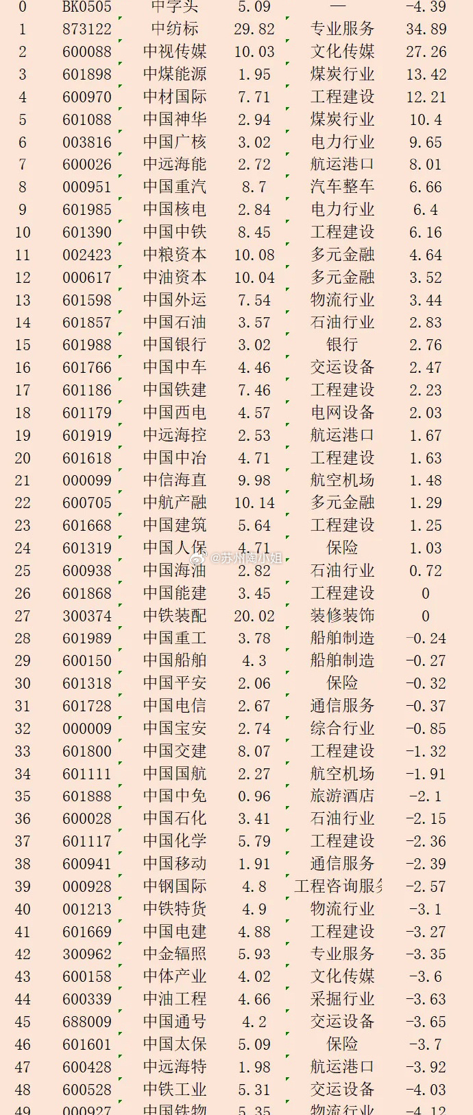 股票601088，深度解析與前景展望