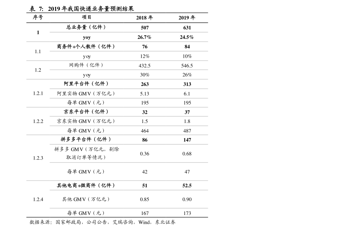 探索數(shù)字組合的魅力，關(guān)于數(shù)字600905的獨特故事，數(shù)字組合的魅力探索，關(guān)于數(shù)字600905的獨特故事