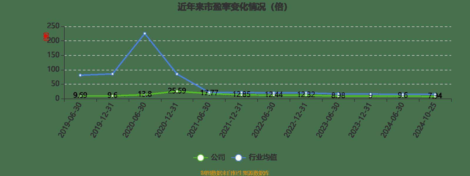 2024新奧正版資料大全詳解，2024新奧正版資料大全詳解手冊