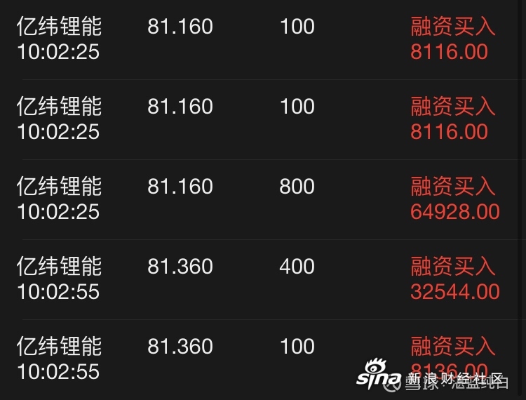 300014 億緯鋰能股吧