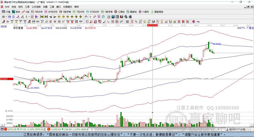 推薦 第626頁(yè)