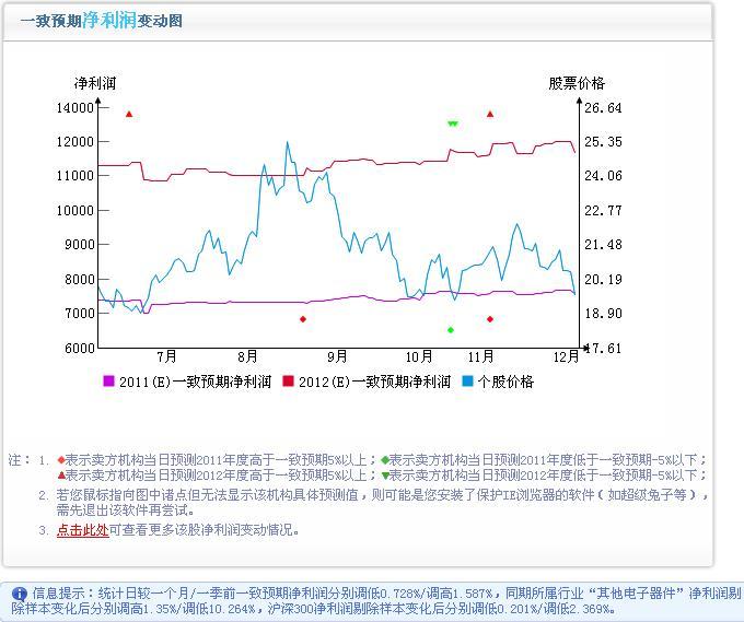 深度解析，002341股票的投資價值與前景展望，深度解讀，探究002341股票的投資潛力與未來前景展望