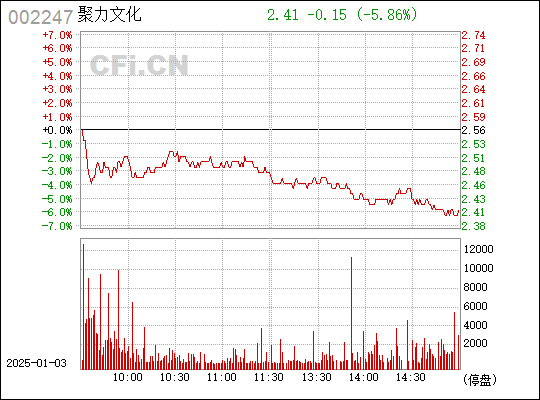 探究數(shù)字002247背后的故事與意義，數(shù)字002247背后的故事與寓意探究