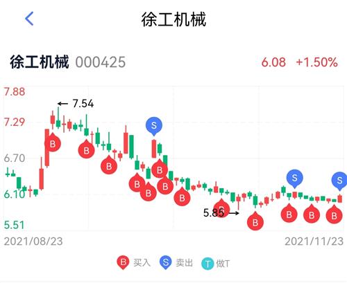 徐工機械，工程機械領(lǐng)域的璀璨明珠，徐工機械，工程機械行業(yè)的璀璨瑰寶