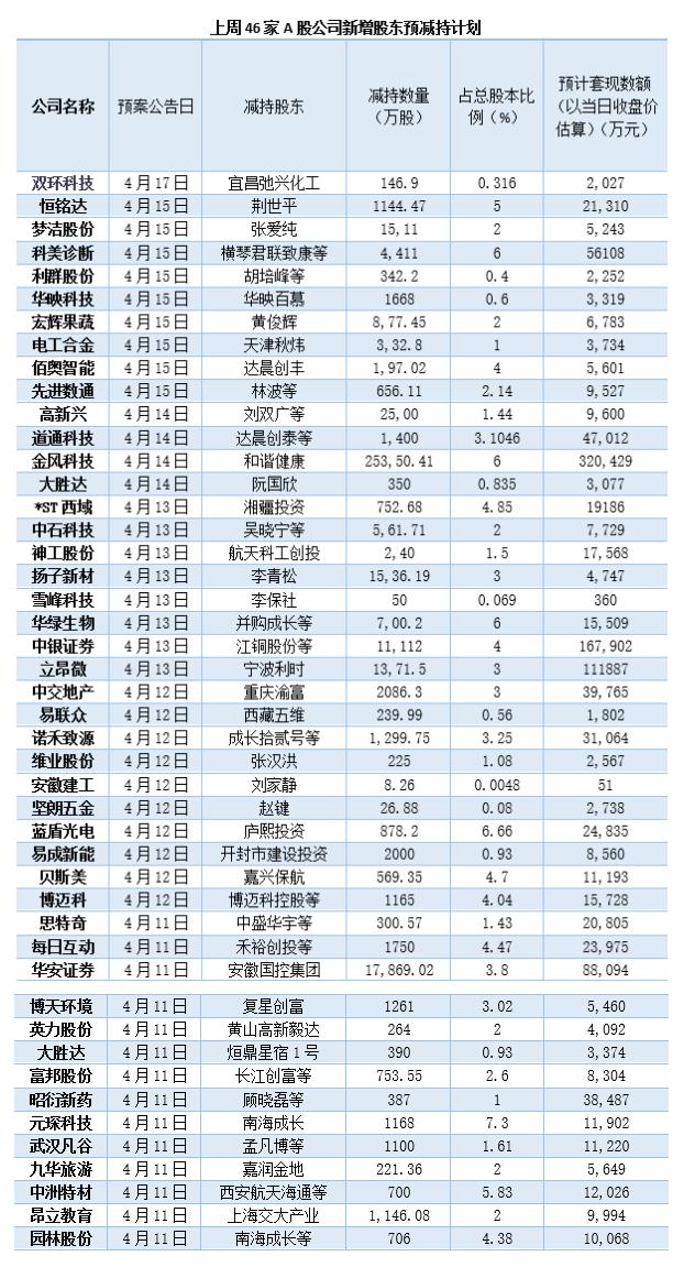 探索新綸科技股吧的獨特魅力，一場科技與創(chuàng)新的盛宴，新綸科技股吧的獨特魅力，科技與創(chuàng)新的盛宴探索