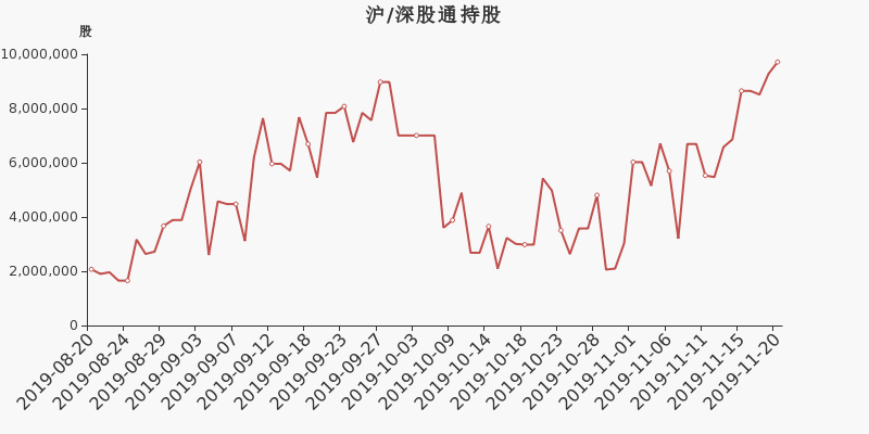 美錦能源股票行情深度解析，美錦能源股票行情全面解析