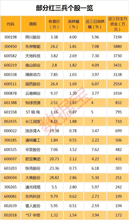 通裕重工股票深度解析