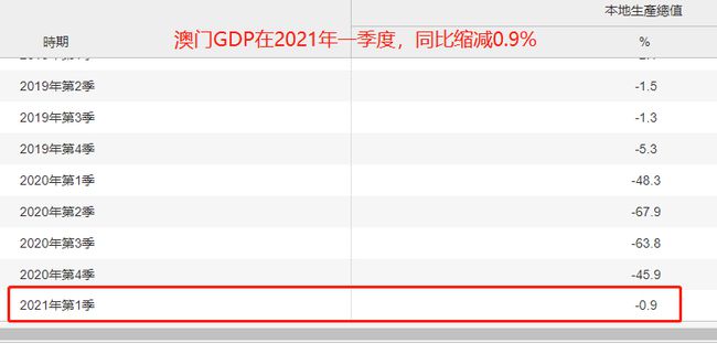 數(shù)字背后的故事與財(cái)富機(jī)遇