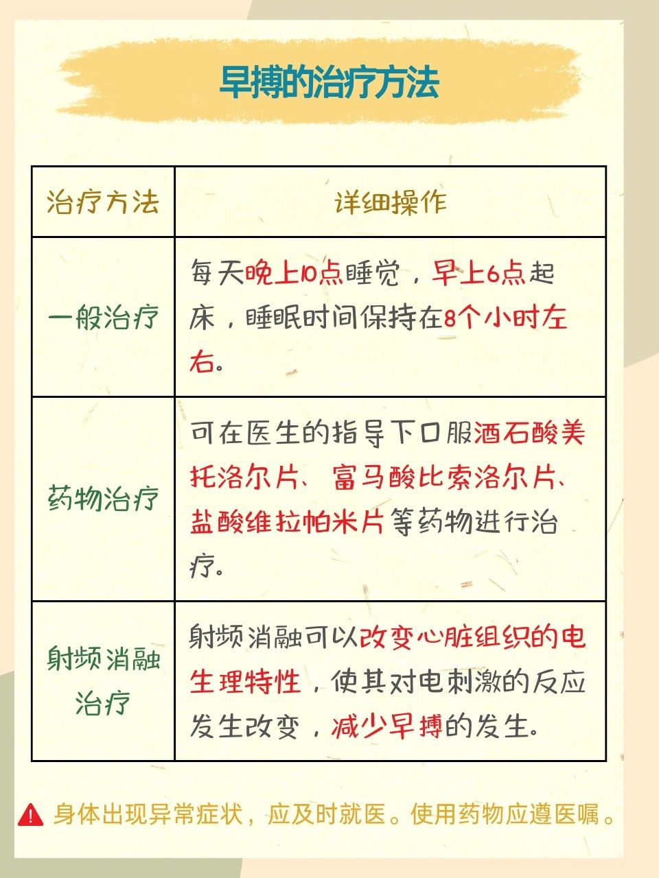 早迣能治好嗎？——深入了解早泄及其治療方法，早泄能否治愈？深入了解早泄治療方法