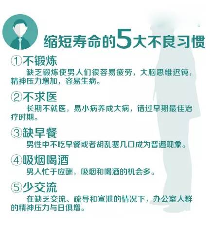 男性健康知識100條，打造健康生活的基石，男性健康知識100條，構(gòu)建健康生活基石的秘訣