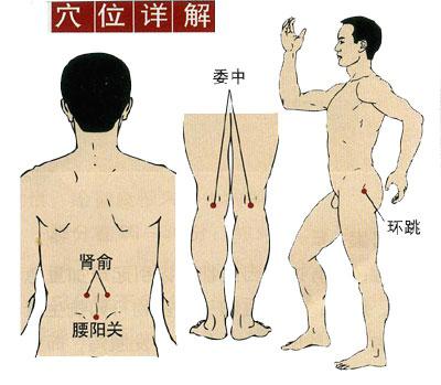 腎陰虛自愈的最佳方法，腎陰虛的自愈方法與調(diào)理技巧