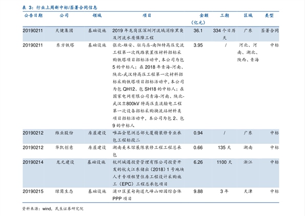 上海九龍男子價目表詳解，上海九龍男子價目表全面解析