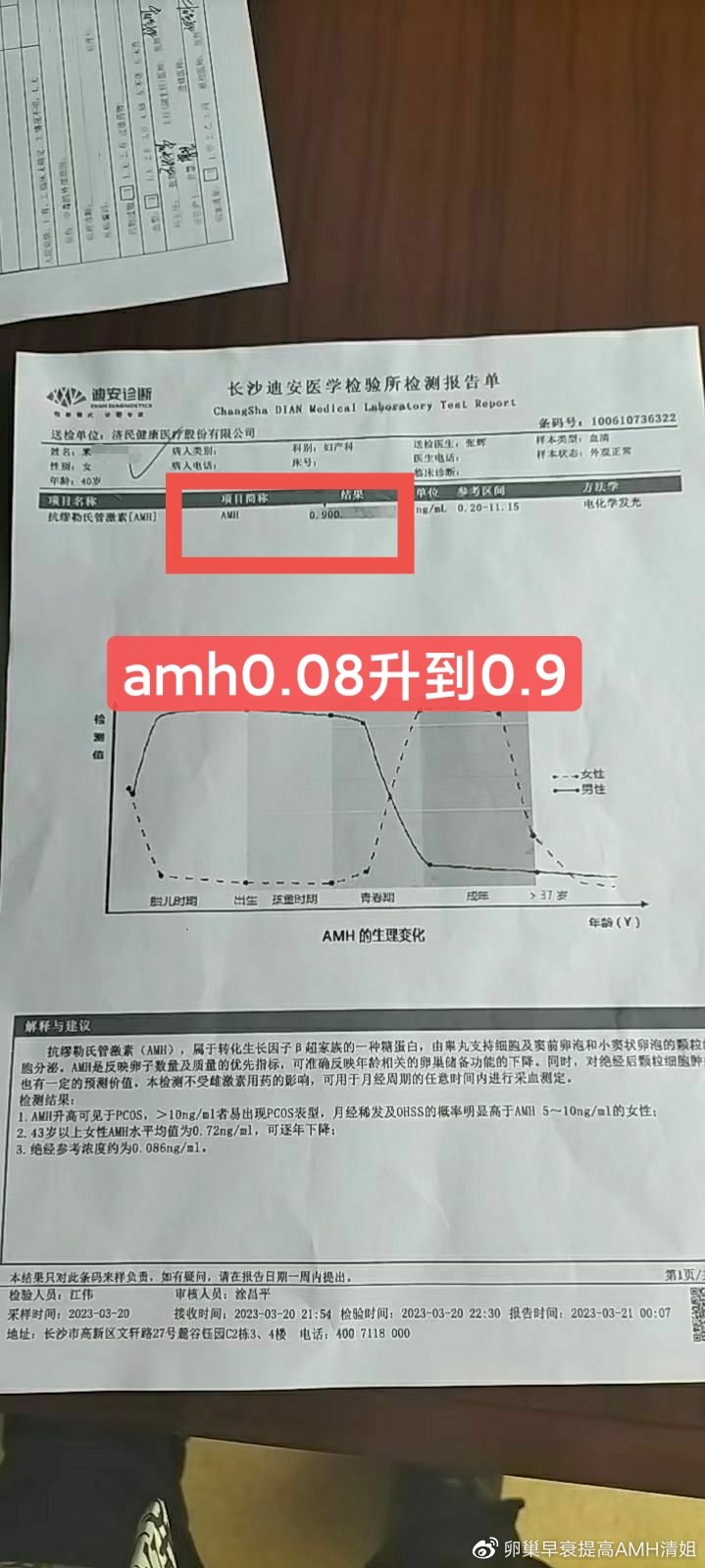 關(guān)于青少年重度早泄問題的探討，16歲的你，還有得治嗎？，青少年重度早泄問題探討，16歲，治療是否仍有可能？