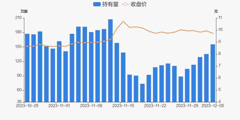 挑戰(zhàn)與探索之旅