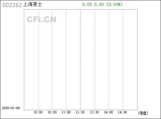 血液制品行業(yè)先鋒