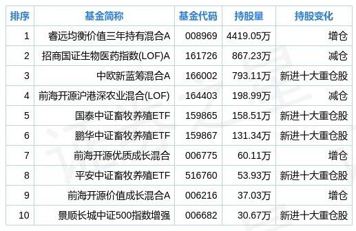 中國十大生物公司排名及其影響力分析，中國十大生物公司排名與影響力深度解析