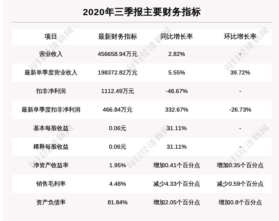 三木集團(tuán)，從起步到領(lǐng)先的卓越之路，三木集團(tuán)，卓越之路的領(lǐng)先之旅