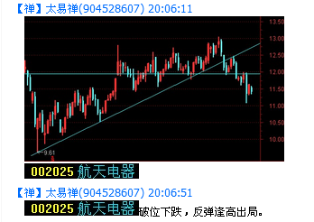 診股，深度解析與策略應用，深度解析股票診療術，策略應用與實戰(zhàn)指南