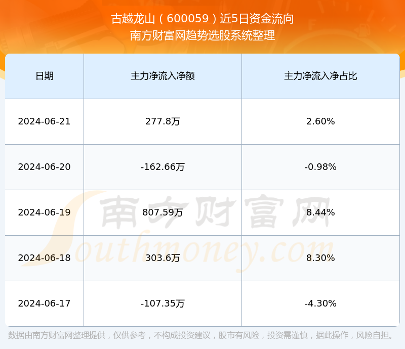 古越龍山股票，探尋中國(guó)黃酒產(chǎn)業(yè)的潛力股，古越龍山股票，探尋黃酒產(chǎn)業(yè)潛力股之旅