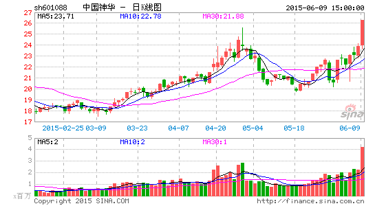 深度解析，002068股票集團(tuán)，深度解析，關(guān)于股票集團(tuán)002068的全面分析