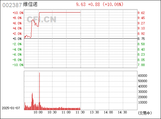 探究數字002387背后的故事與意義，數字002387背后的故事與深層含義探究