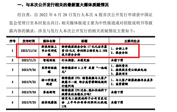 揭秘新浪財經(jīng)中的代碼000881背后的故事，揭秘代碼000881背后的新浪財經(jīng)故事