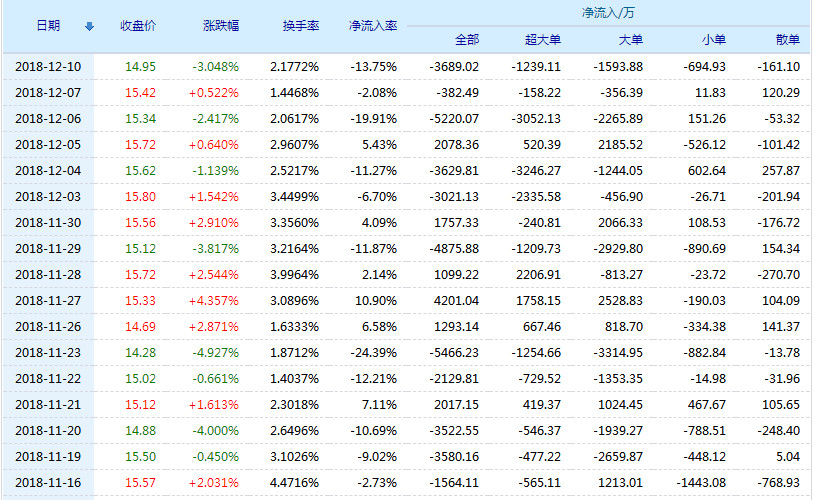 探索600884股吧的獨特魅力與機遇，揭秘600884股吧，獨特魅力與無限機遇探索