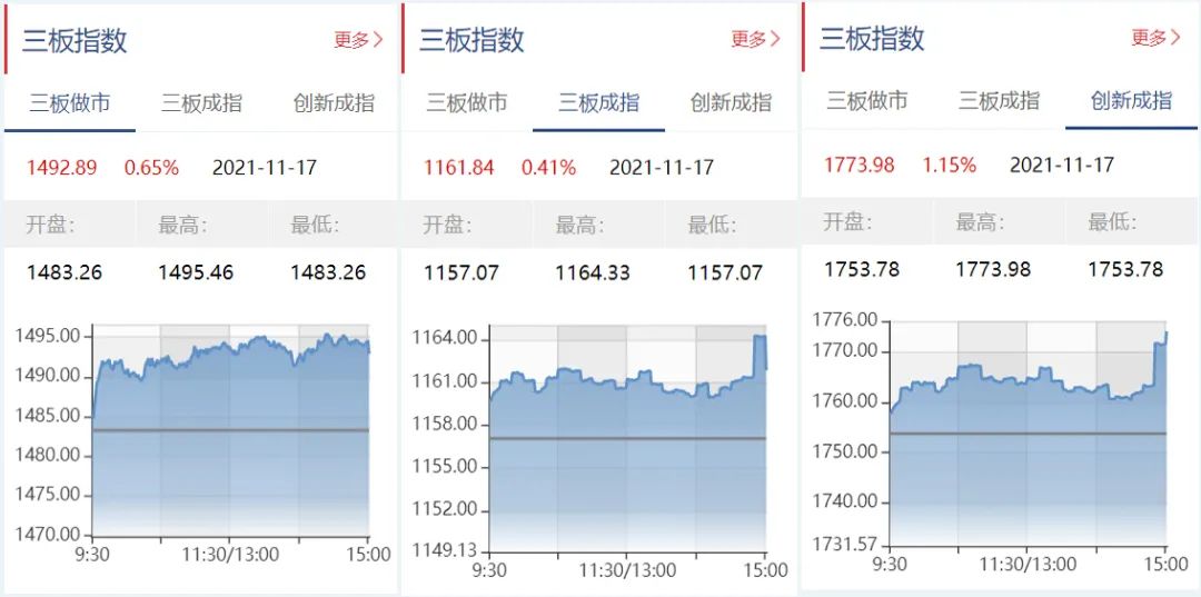 月夜迷離 第17頁