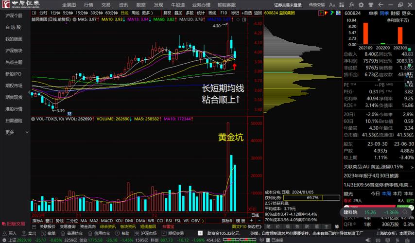 深度解析，關于600139股吧的全面解讀，全面解讀，關于600139股吧的深度剖析