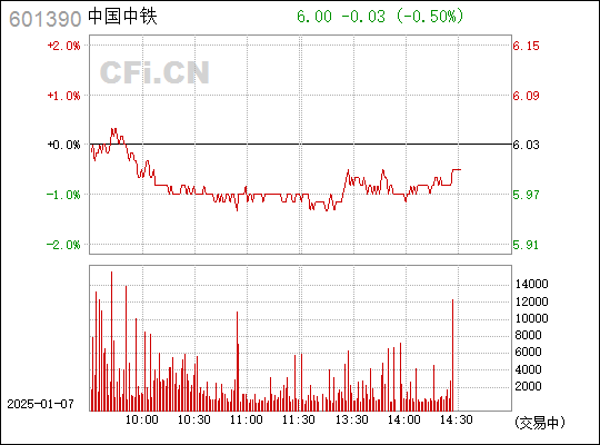 故事與寓意探索