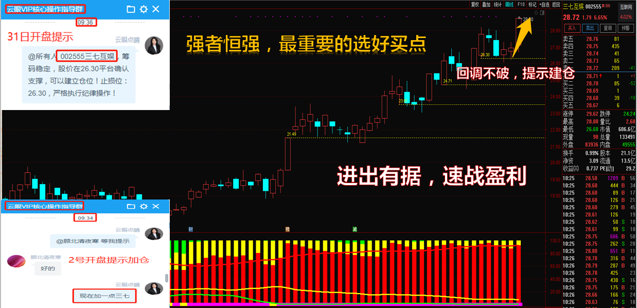 深度解析，002041股票行情及市場(chǎng)走勢(shì)，深度解析，股票行情與走勢(shì)分析——聚焦代碼為002041的股票市場(chǎng)動(dòng)向