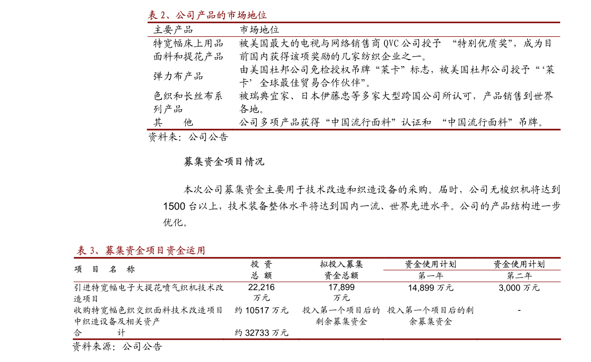 探索神秘的數(shù)字序列，002277，揭秘神秘數(shù)字序列，002277探秘之旅