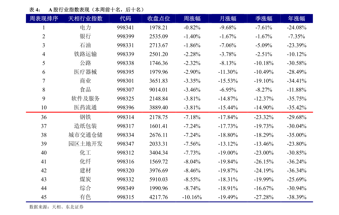 股票601333深度解析