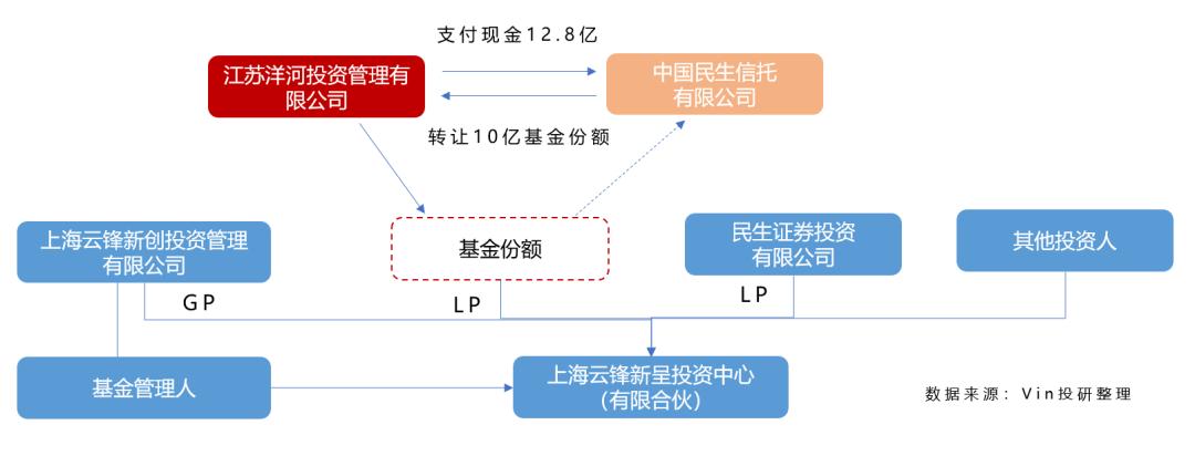 探索神秘的數(shù)字序列——002304，揭秘?cái)?shù)字序列的秘密，002304探秘之旅